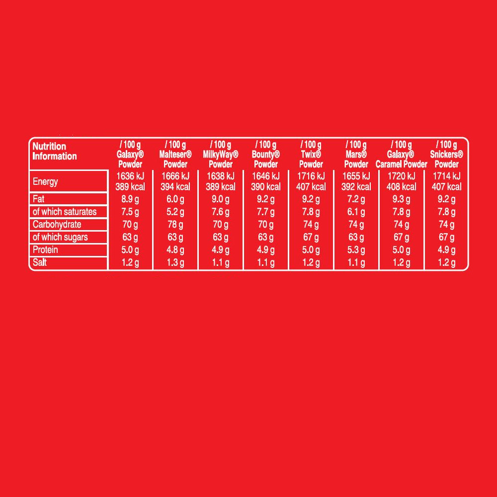 Celebrations Hot Chocolate 40 x 25g